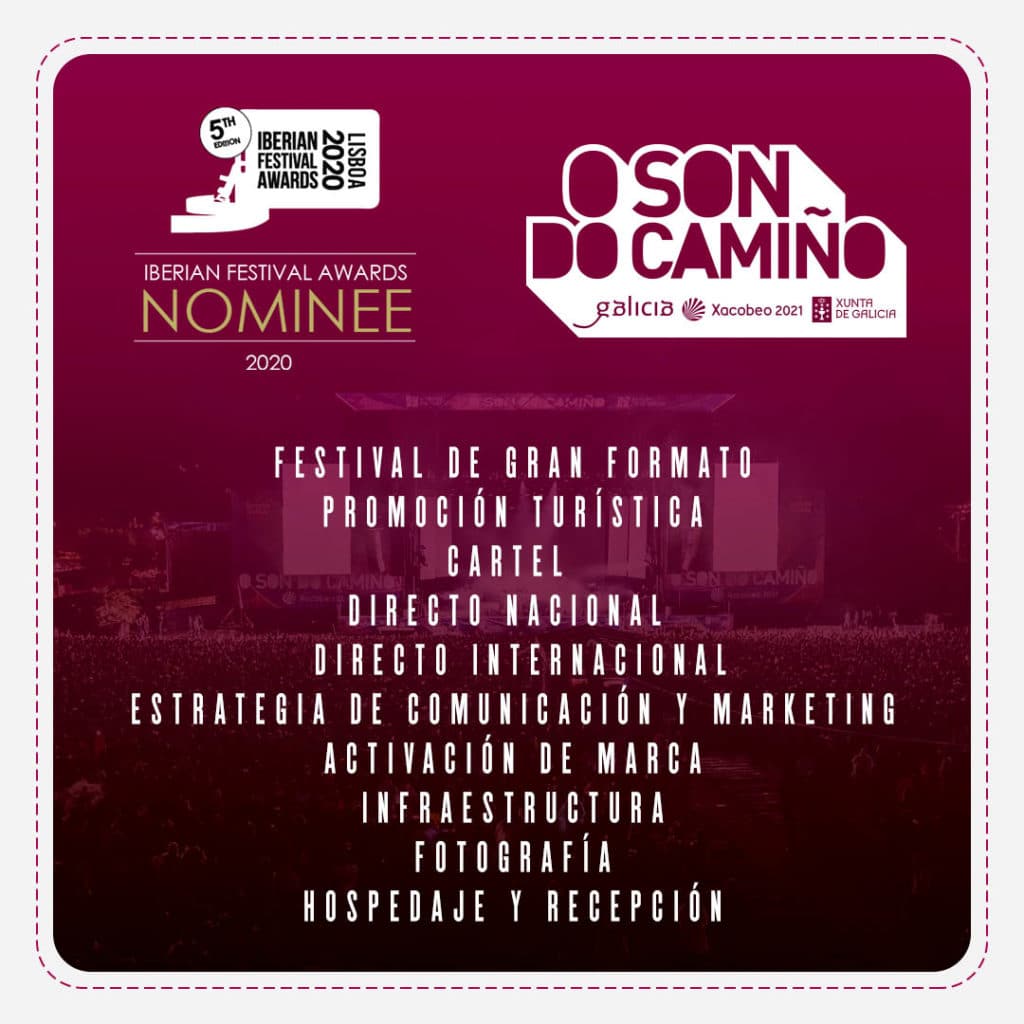 Nominaciones Iberian Festival Awards